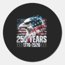 Search for sleeve stickers Birthday