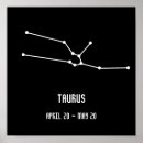 Search for taurus constellation posters Zodiac