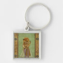 Search for turban key rings Beard