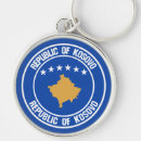 Search for nation key rings Symbol