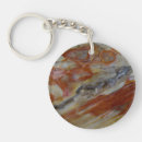 Search for macro round key rings Fossil