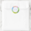 Search for patchwork quilt stickers Quilter