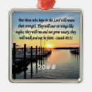 Search for god christmas tree decorations Hope
