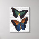 Search for 5 canvas prints Contemporary