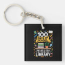 Search for 100 key rings Learning