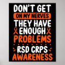 Search for rsd posters Warrior