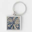 Search for indigo key rings Florals