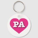 Search for pa round key rings Pennsylvania