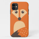 Search for kawaii iphone cases character