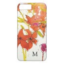 Search for bright yellow iphone cases Initial