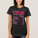 Search for kpop tshirts Korean