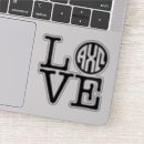 Search for alpha chi omega greek letters stickers University
