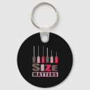 Search for risks key rings Resilience building