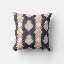 Search for pink grey yellow cushions Pattern