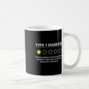 Search for awareness mugs Pancreas