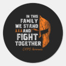 Search for sympathetic stickers Unbreakable