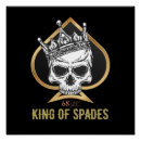 Search for spade posters Skull