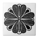 Search for lucky tiles Four leaf clover
