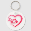 Search for affectivity key rings Romance