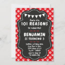 Search for dalmatian dog invitations Puppy