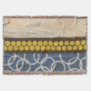 Search for layered blankets Abstract