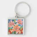 Search for borders key rings Botanical
