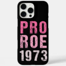 Search for abort iphone cases Abortion rights
