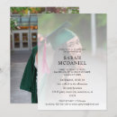 Search for fading invitations Modern