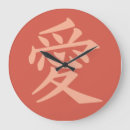Search for kanji clocks Chinese