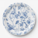 Search for blue china plates Birds