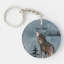 Search for howling wolf key rings Nature