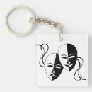 Search for mask key rings Women