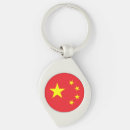 Search for flag key rings patriotic