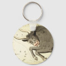 Search for taurus the bull key rings Astrological
