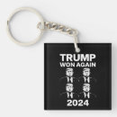 Search for election key rings 2025