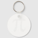 Search for pi symbol key rings Geometry