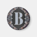 Search for b letter magnets Cute