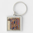 Search for letter r key rings Capital