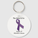 Search for alzheimers key rings Awareness
