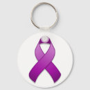 Search for crohns key rings Lupus