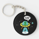 Search for alien key rings Abduction
