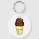 Search for cone key rings Dessert