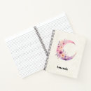 Search for moon notebooks Lunar
