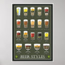 Search for pint of beer posters Brew