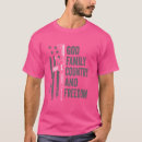 Search for god family country Freedom