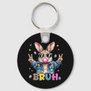 Search for internet memes key rings Watercolor