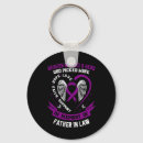 Search for mos key rings Purple