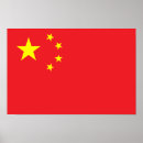 Search for chineses posters China