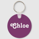 Search for chloe accessories Pink