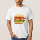 Search for burger clothing Design